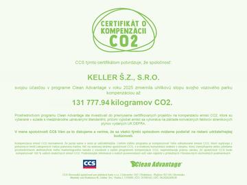 CO2