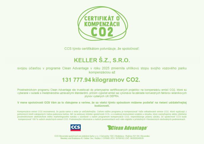CO2